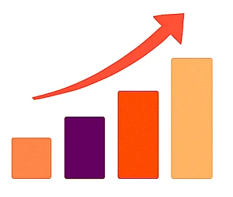 graphique de croissance