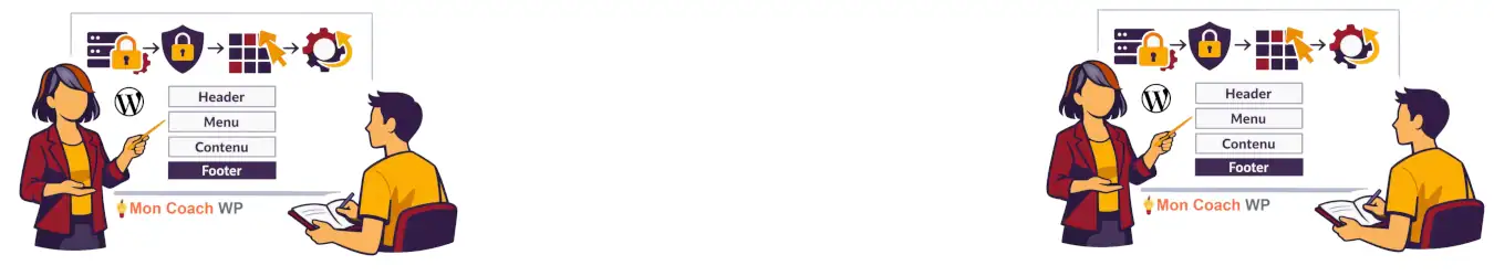 Coaching WordPress : créez, sécurisez et maîtrisez votre site